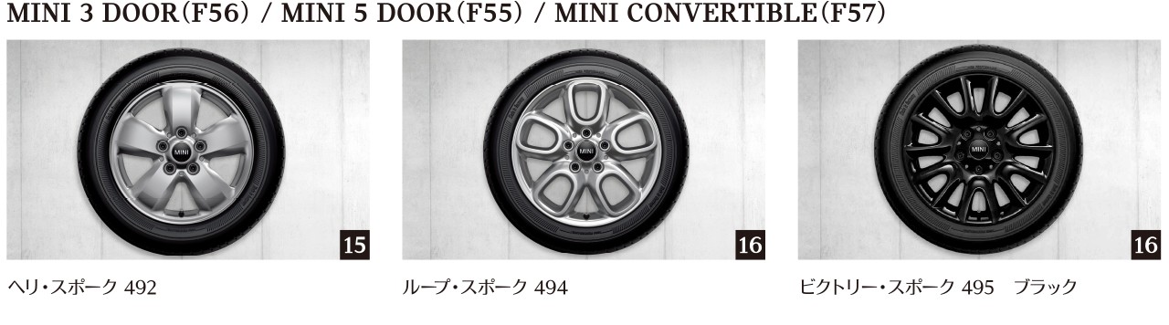 WHEEL LINE UP.